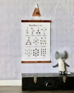 Vendor-unknown Numbers Poster