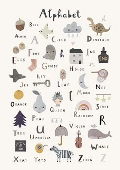 Vendor-unknown Alphabet Poster *New*