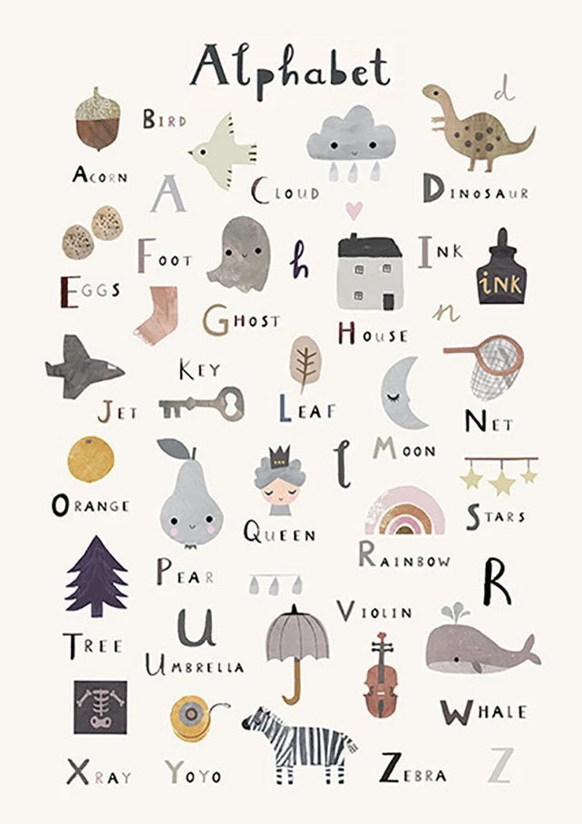 Vendor-unknown Alphabet Poster *New* 4 Vendor-unknown Alphabet Poster *New*